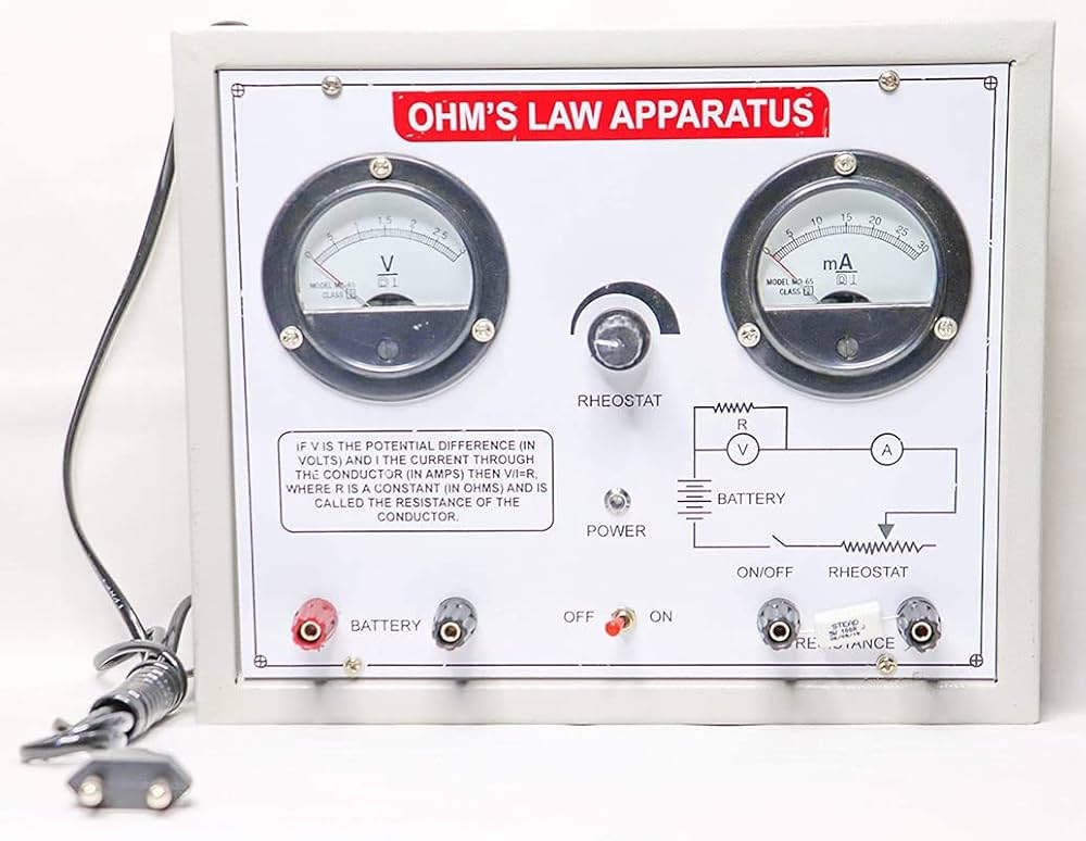 Buy Electricity & Electrostatics equipment online at best price in ...