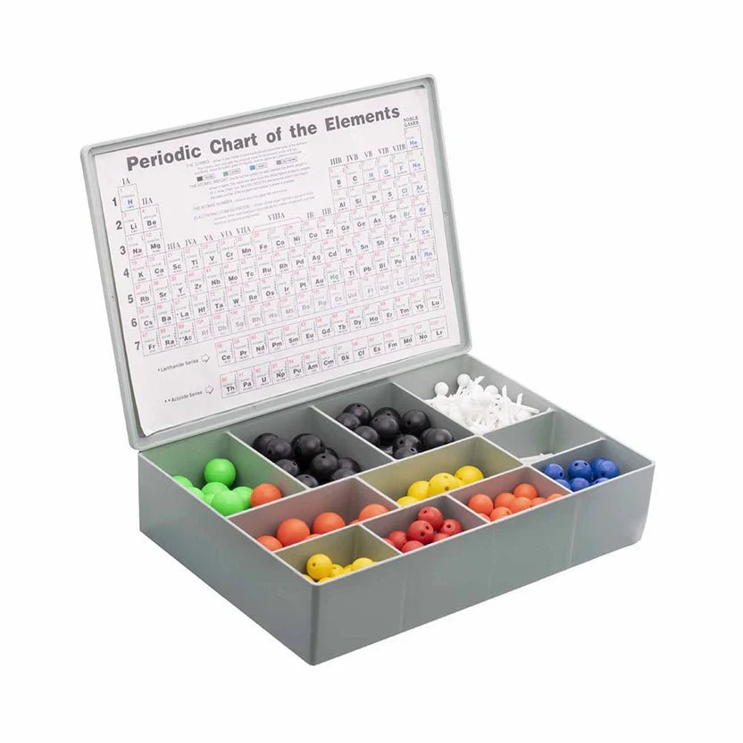 Models & Charts - Labmart.in
