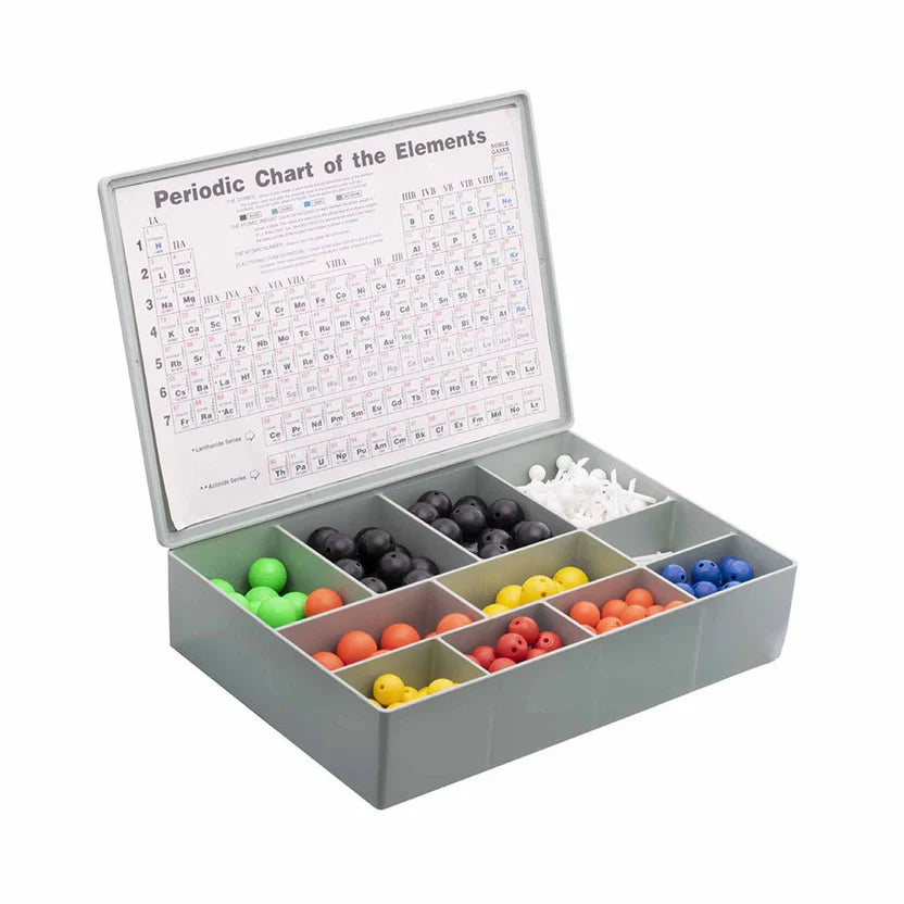 Models & Charts