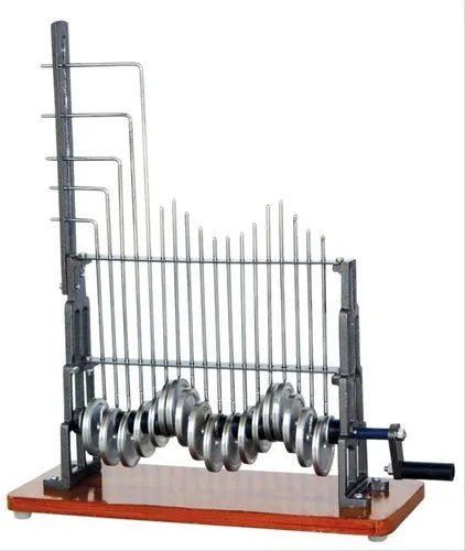 Sounds & Waves - Labmart.in