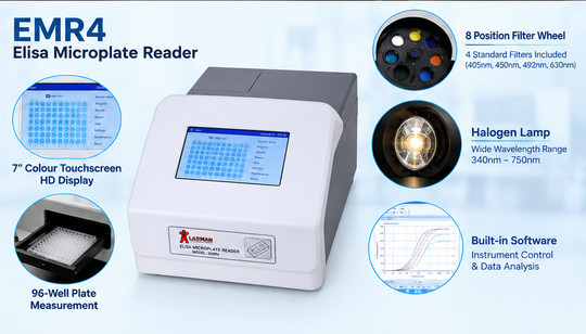 ELISA Microplate Reader EMR4 - view 3 - Labmart.in