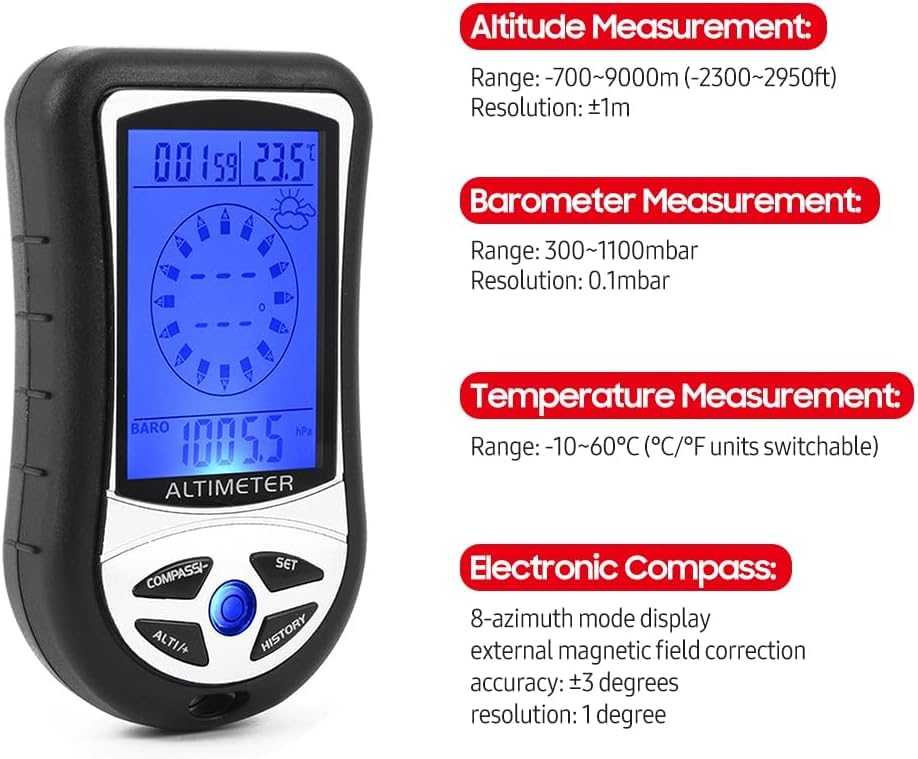 Multifunctional measuring device with digital display and feature text on a white background
