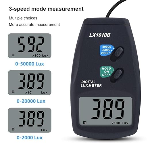 Digital luxmeter with multiple display options on a white background
