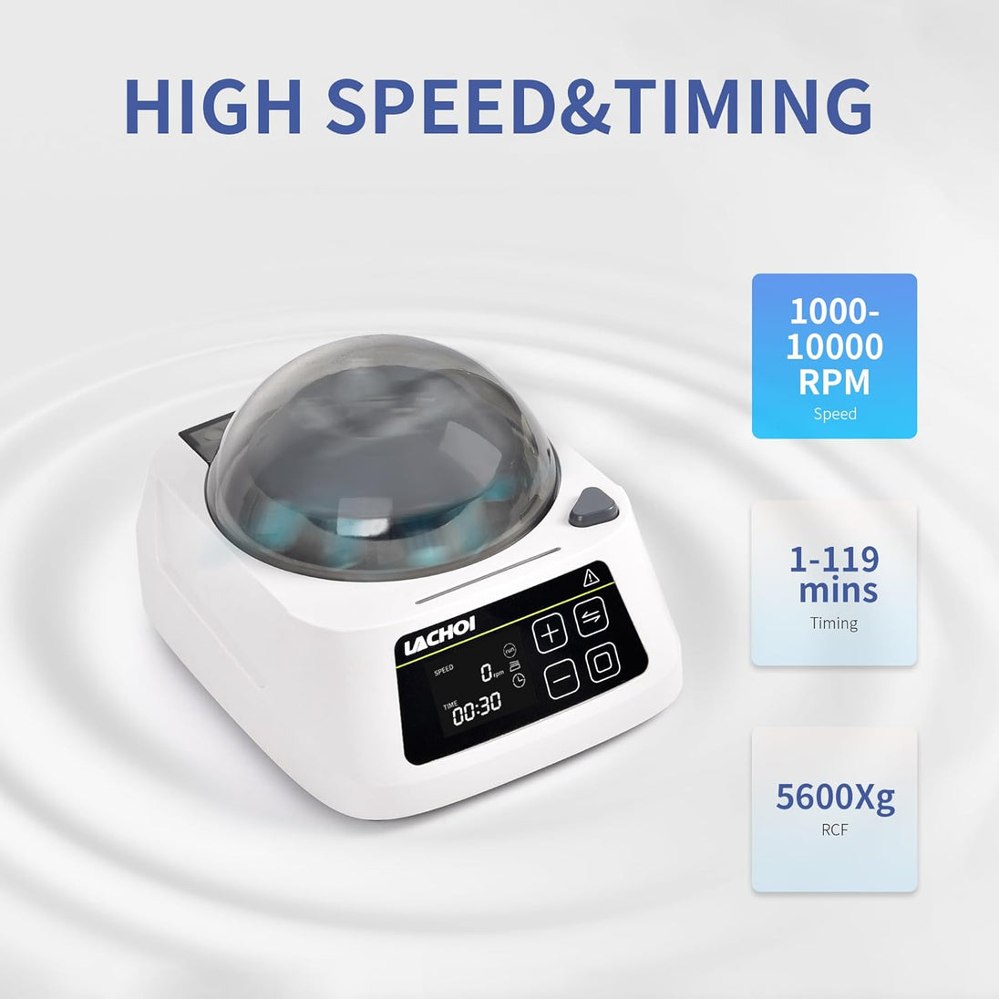 Lab centrifuge with speed, timing, and capacity details on a white background