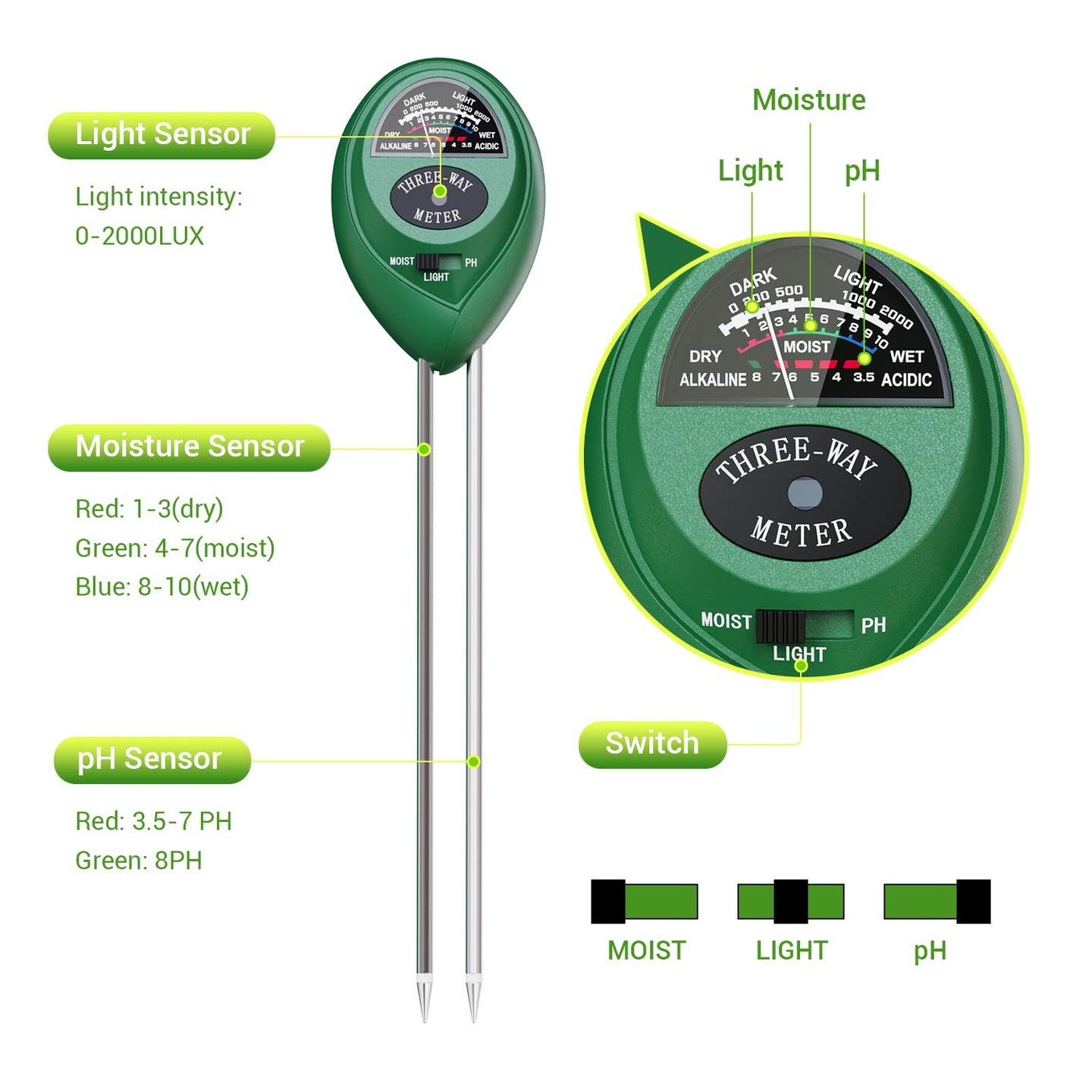 Three-way meter with light, moisture, and pH sensors on a white background