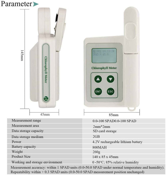 Chlorophyll Meter 4 in 1 - Labmart.in