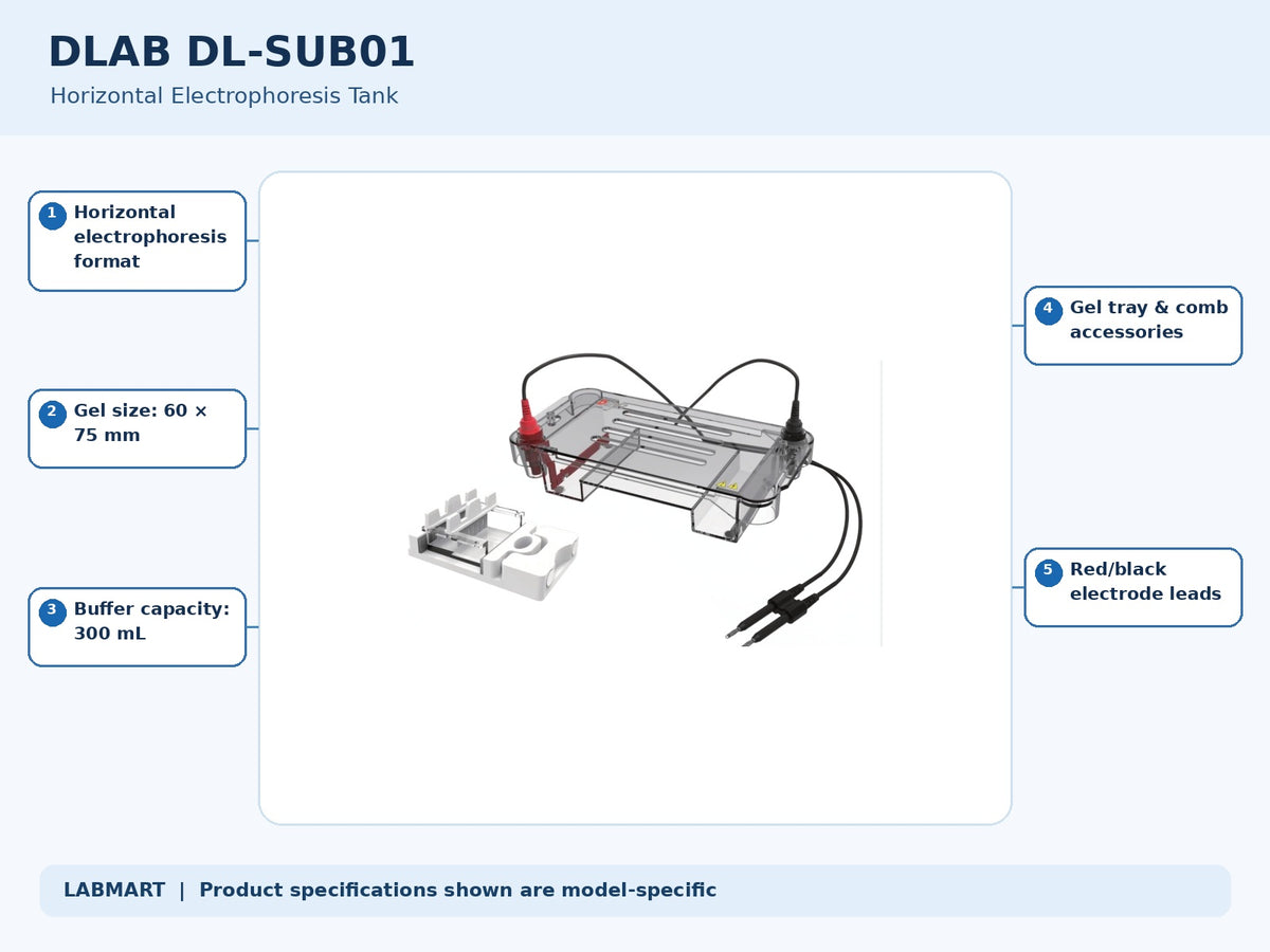 DLAB DL-SUB01 electrophoresis equipment with five model-specific features and specifications highlighted