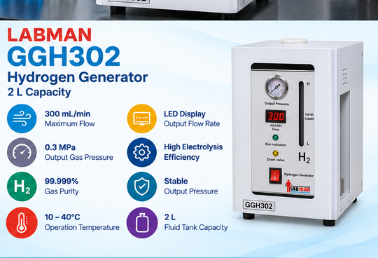 Pure Water Hydrogen Generator GGH302 - view 4 - Labmart.in