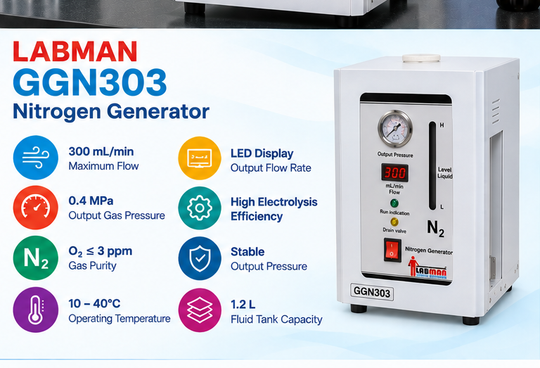 Nitrogen Generator GGN303 - view 4 - Labmart.in