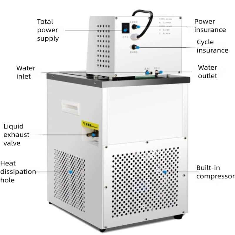 Refrigerated Circulating Bath / Chiller - Labmart.in