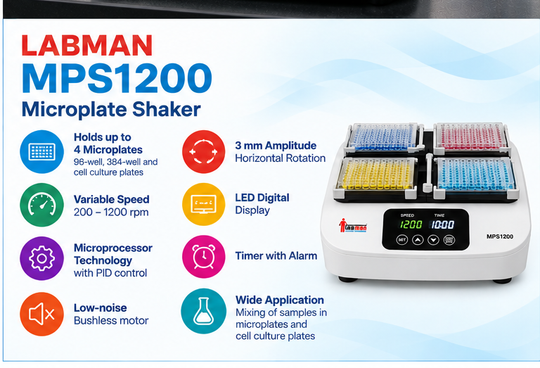 Microplate Shaker MPS1200 - view 3 - Labmart.in