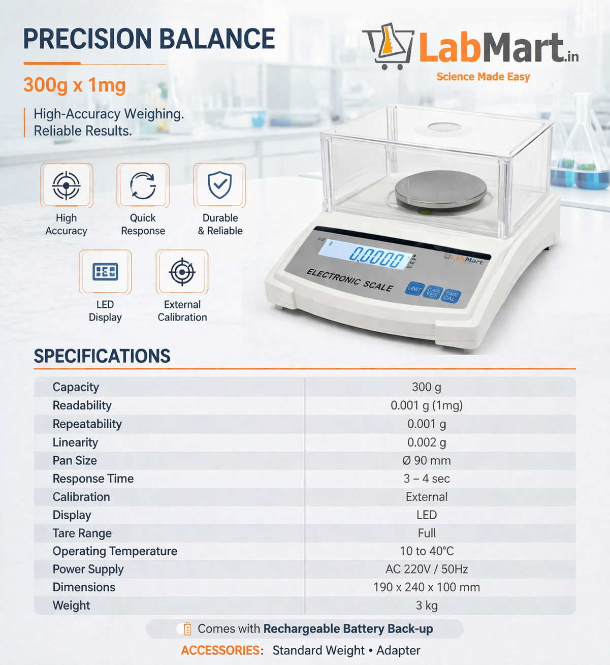 Precision balance with LabMart branding and specifications on a white background
