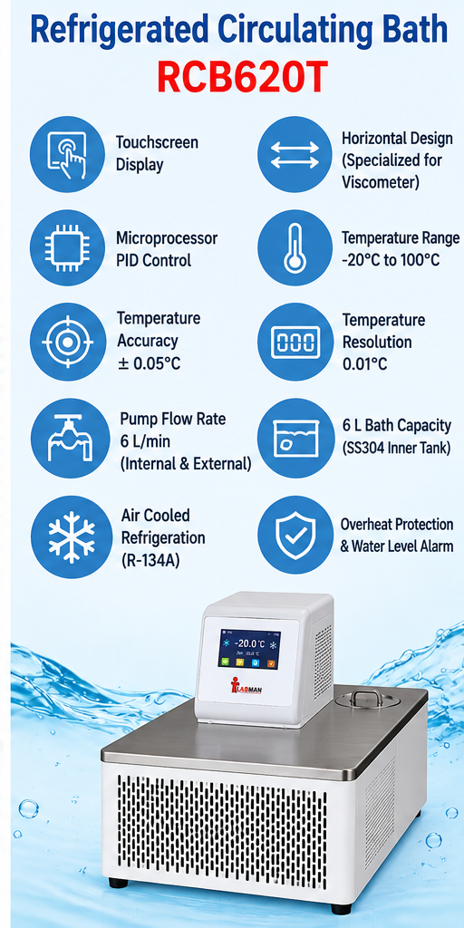 RCB620T refrigerated circulating bath 6 L – image 4