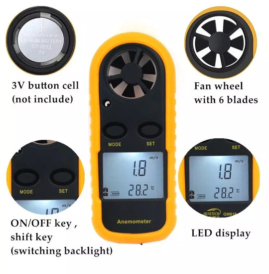 Anemometer with labeled parts on a white background