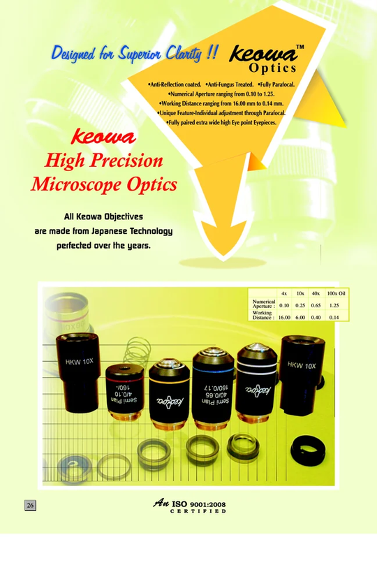 Educational Microscope - Labmart.in